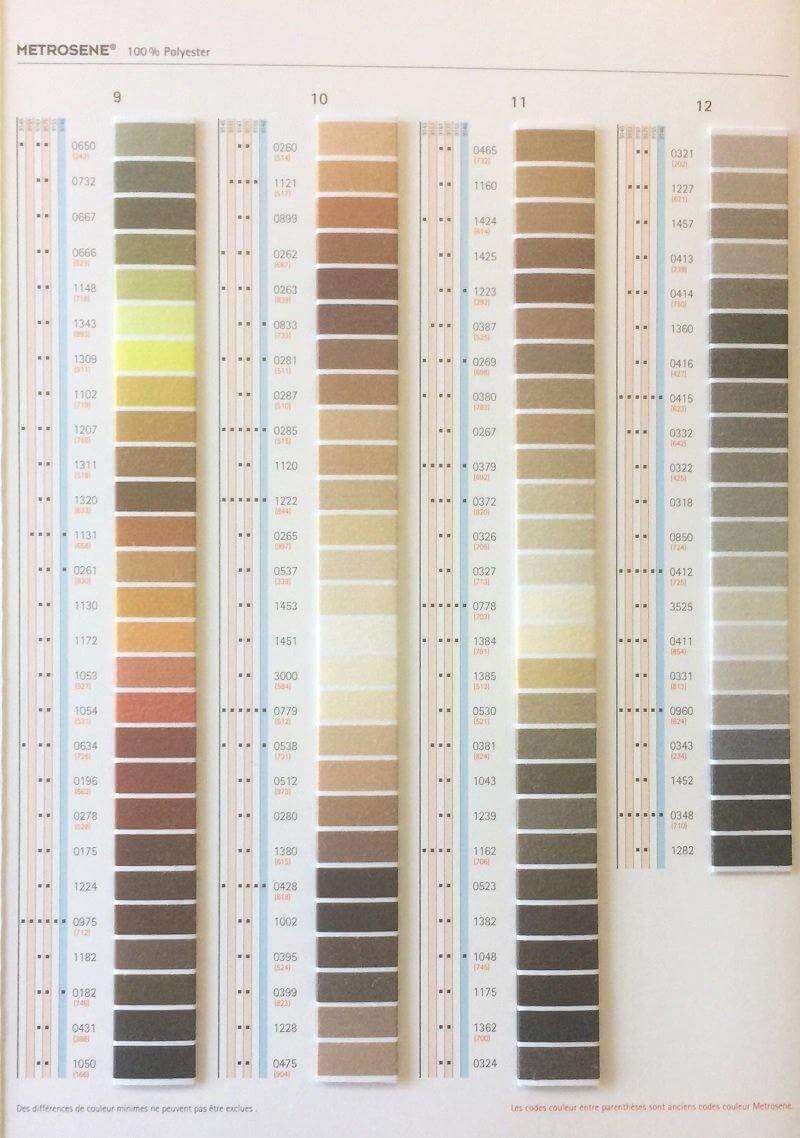 Polyester Thread - All Purpose - Mettler - $2.59 - Christina's Fabrics - Online Superstore. Shop now